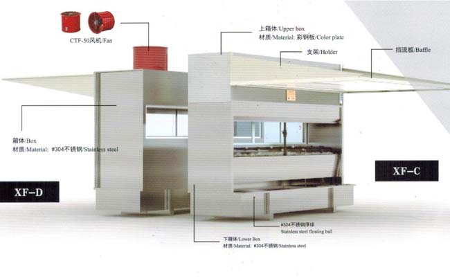 XF-C/D打磨吸尘器